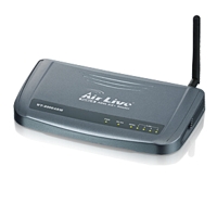 AirLive  WT2000ARM 802,11g  Wireless ADSL2/2+ Router
