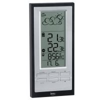 IROX EASY49