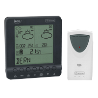 IROX EASY79