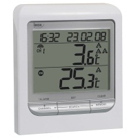 IROX HT78