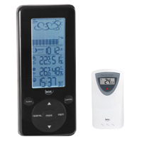 IROX HBR623i-B moon black