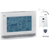 IROX PRO-EC