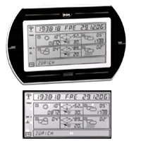 IROX METE-ON1 station