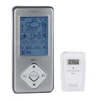 IROX METE-ON4 station