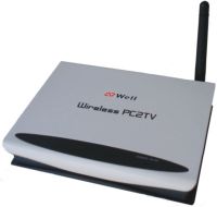 WELL PTI 5020 Presentation Adapter